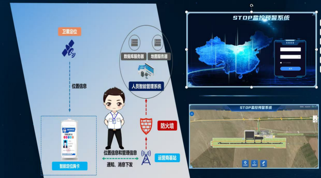 喜报！锡林浩特机场防跑道侵入科创项目获国家发明专利