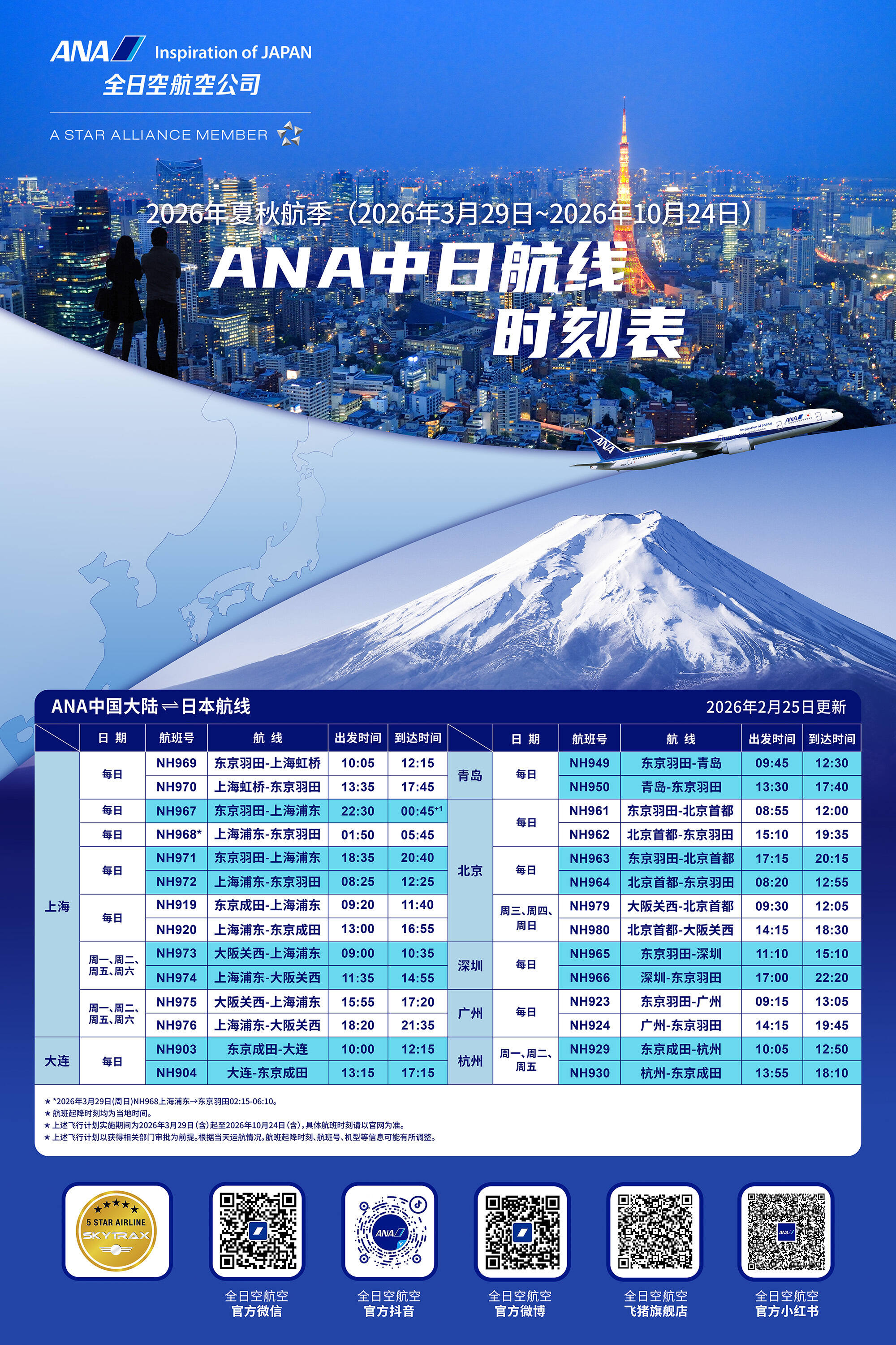 全日空夏秋航季时刻表出炉