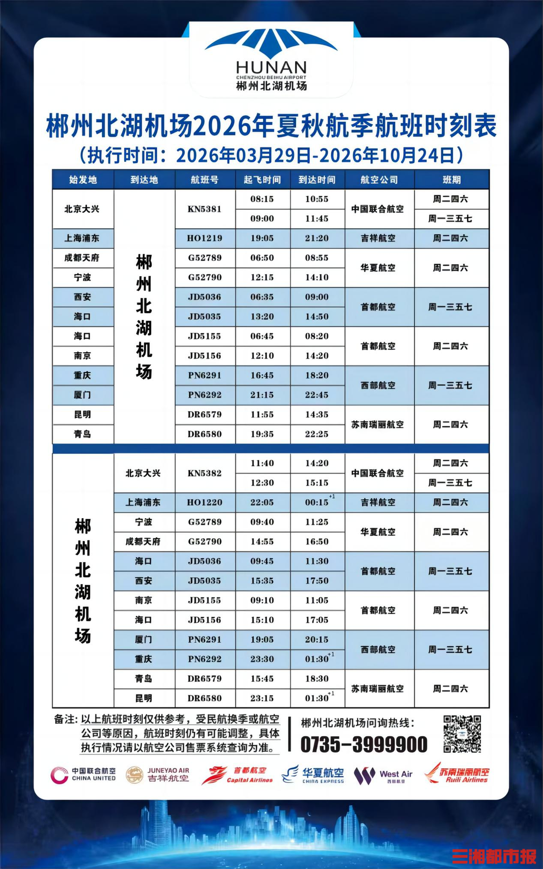 郴州北湖机场3月29日起执行夏秋航季，将首开青岛直飞航线