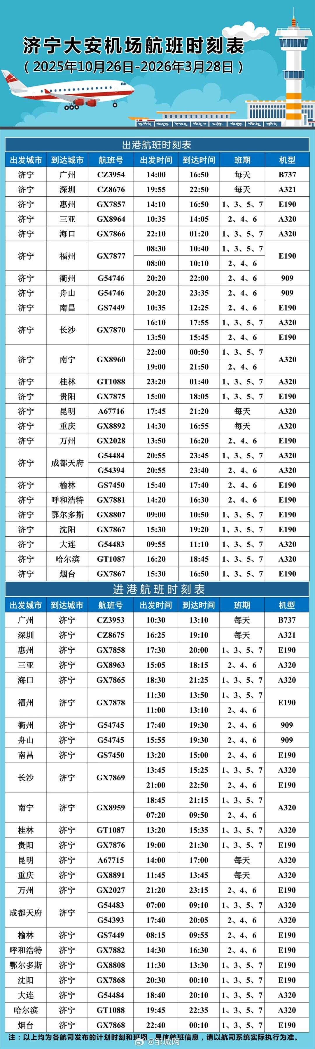 济宁大安机场又一新航线开通
