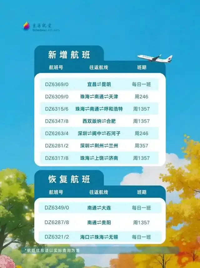 夏秋航季即将开启 东海航空新增7条航线