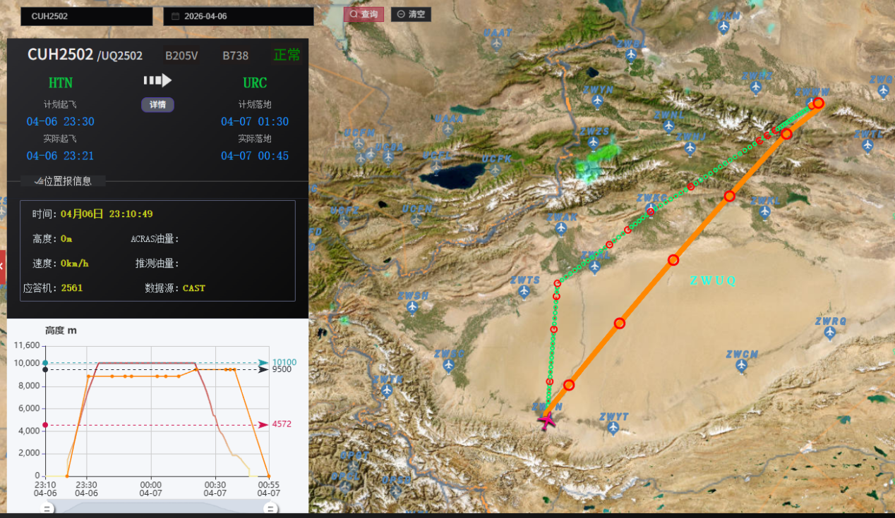 提前45分钟落地！乌鲁木齐航空高效保障断指旅客赴乌就医