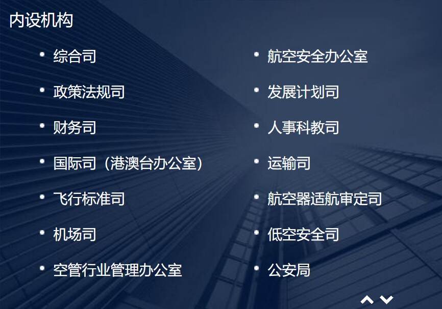 中国民航局低空安全司正式亮相 机构职责明确