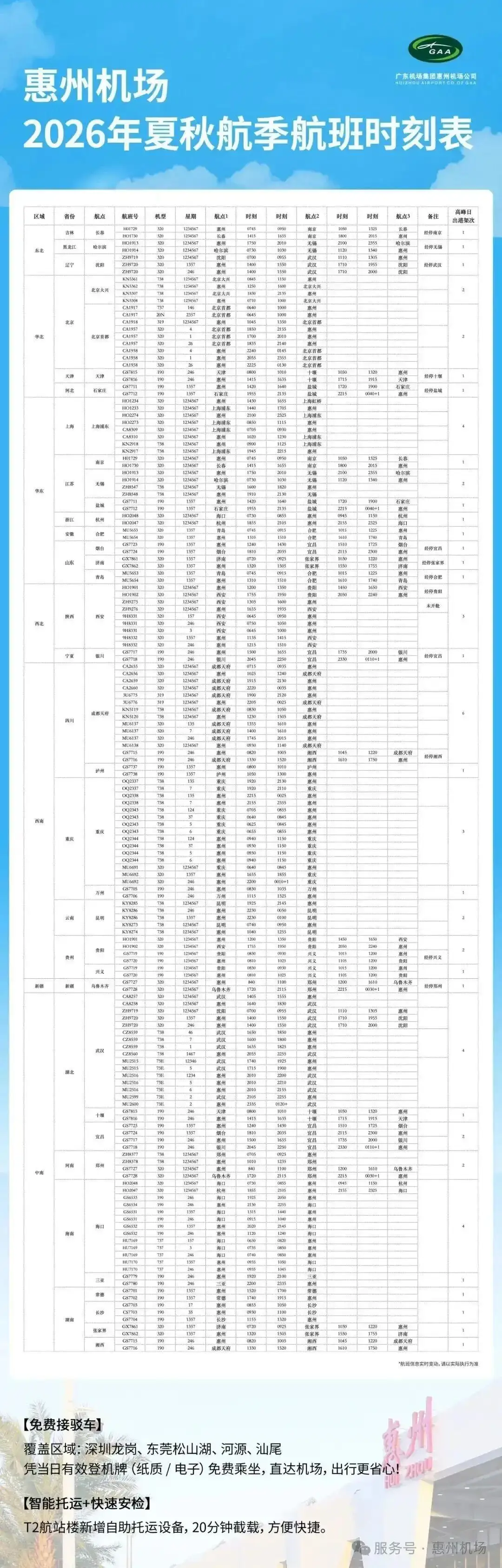 6月21日起惠州新增往返哈尔滨航线