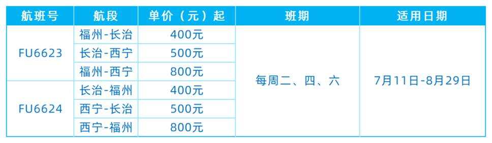 暑运新航线来袭！新海航福州航空飞长治、十堰直达西宁，畅游西北