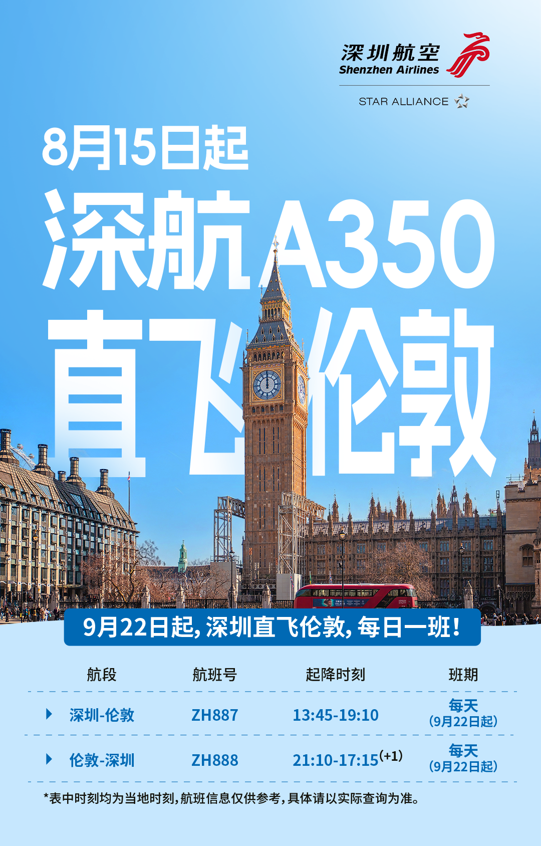 8月15日起，A350直飞伦敦
