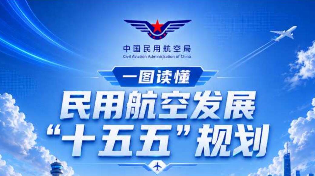 一图读懂丨《民用航空发展“十五五”规划》
