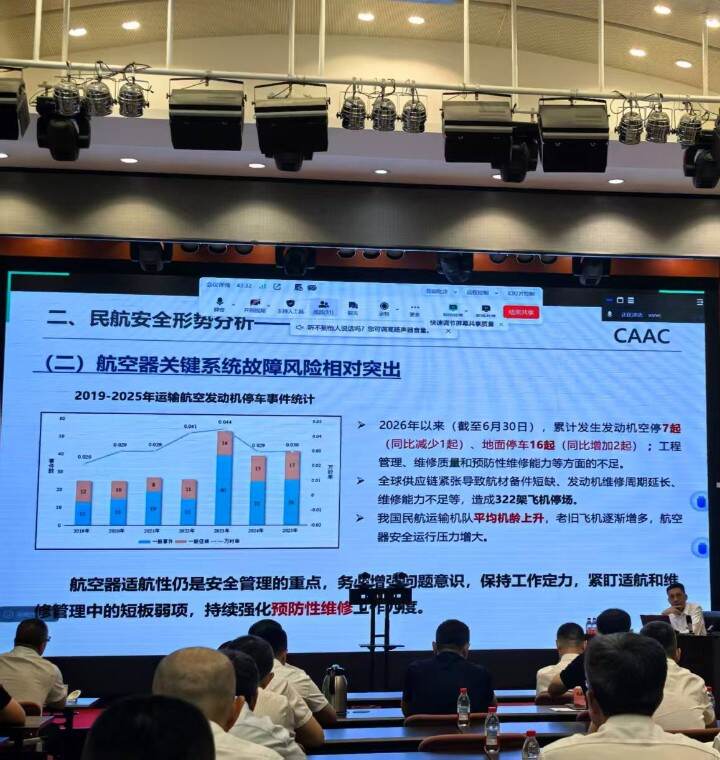 以案示警强根基 严守空管安全线---新疆机场集团运管委派员参加2026年度全国民航安全警示教育空管专场宣讲