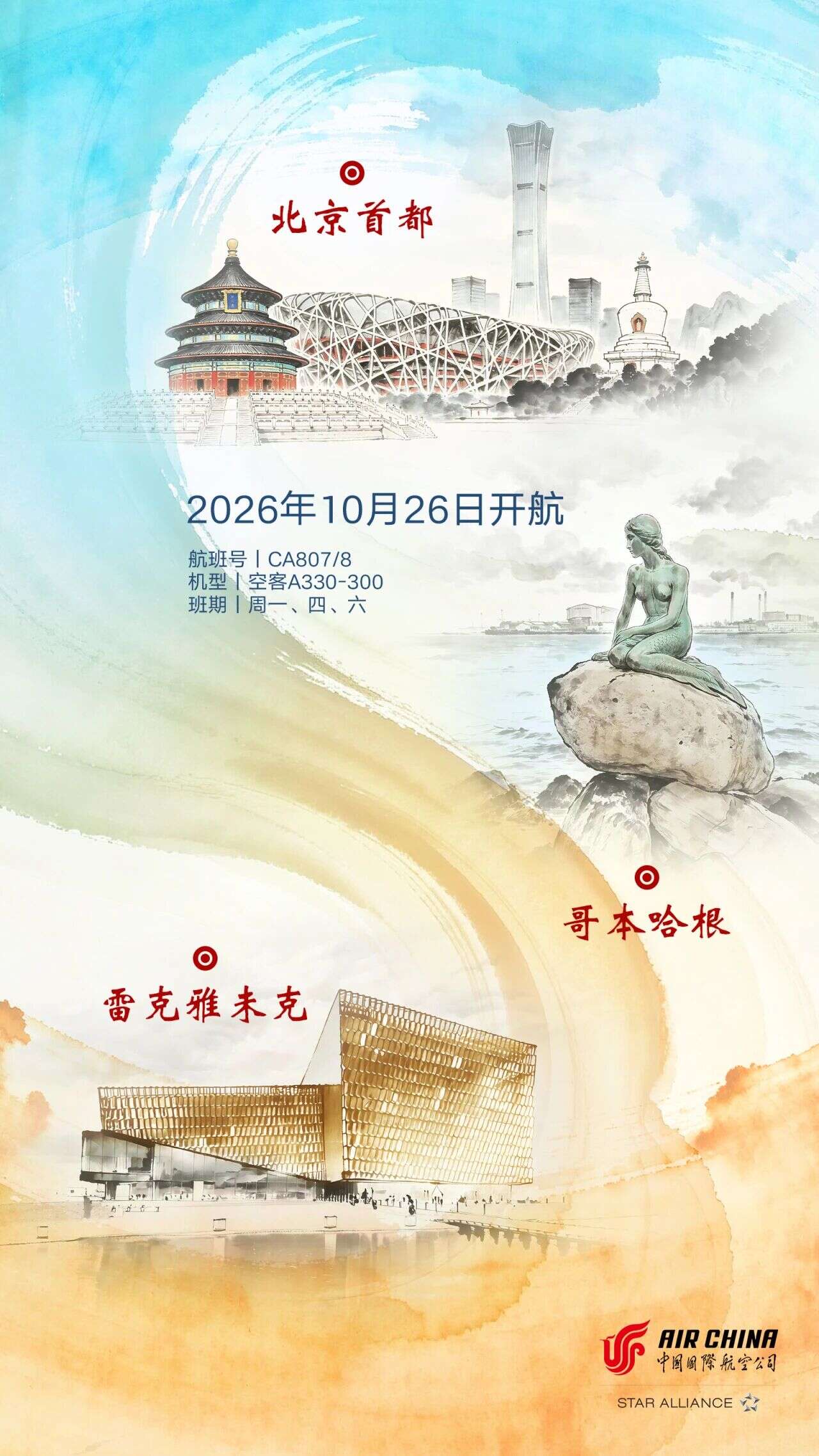 国航将开通北京首都-哥本哈根(丹麦)-雷克雅未克(冰岛)航线