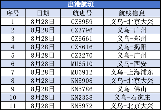 义乌2.png