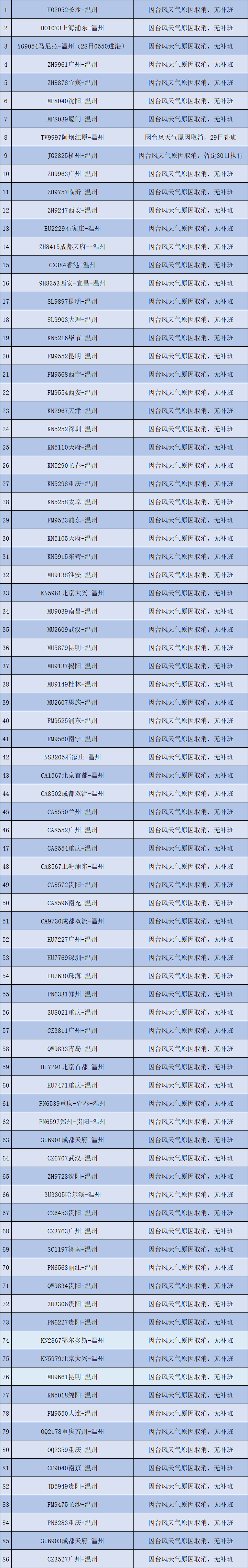 温州1.png