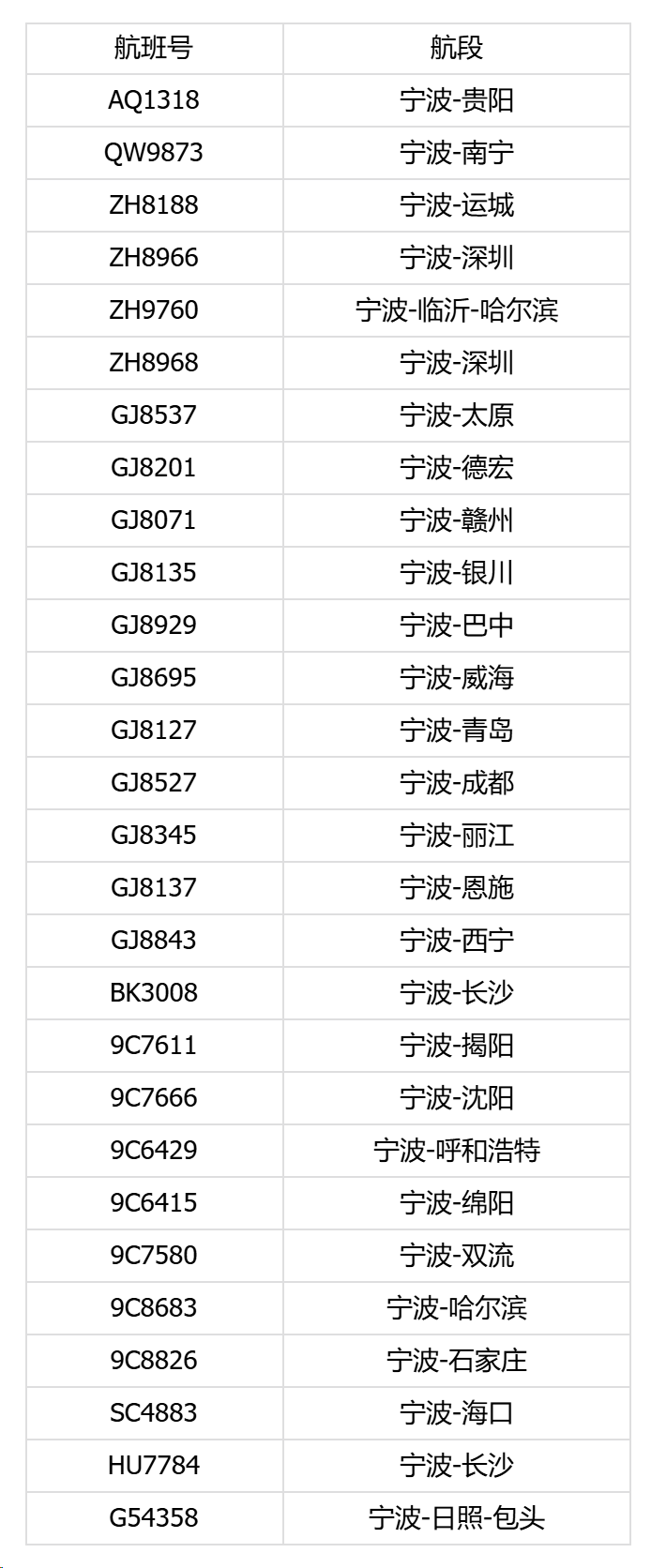 宁波2.png