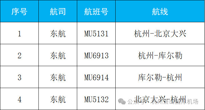 浙江省内机场今天取消这些航班