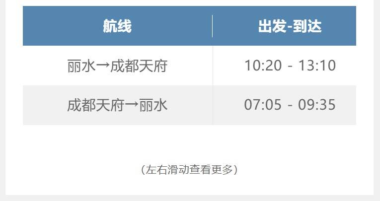 丽水⇌成都/郑州特惠机票上线