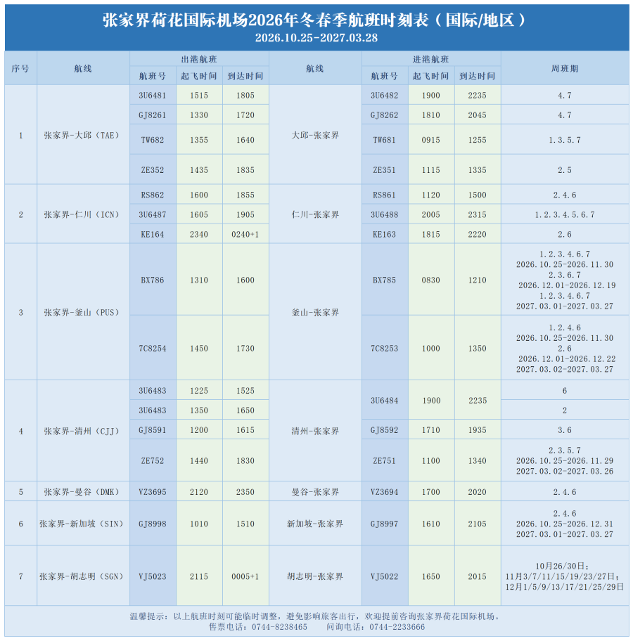 10月25日起，张家界机场执行2026年—2027年冬春航季