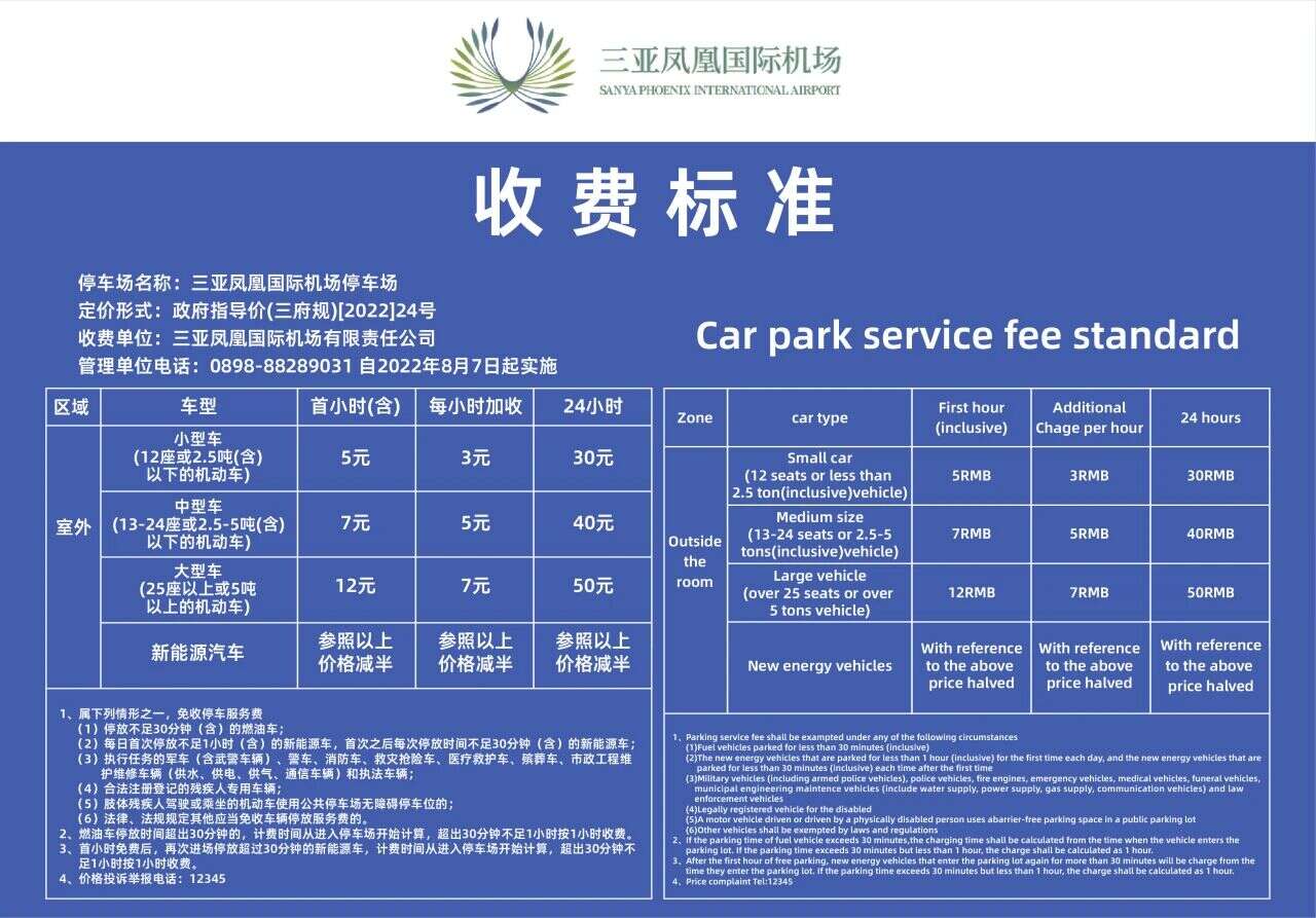 三亚机场国际停车场恢复开放